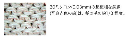 30ミクロン(0.03mm)の超極細な銅線(写真赤色の線)は、髪の毛の約1/3 程度